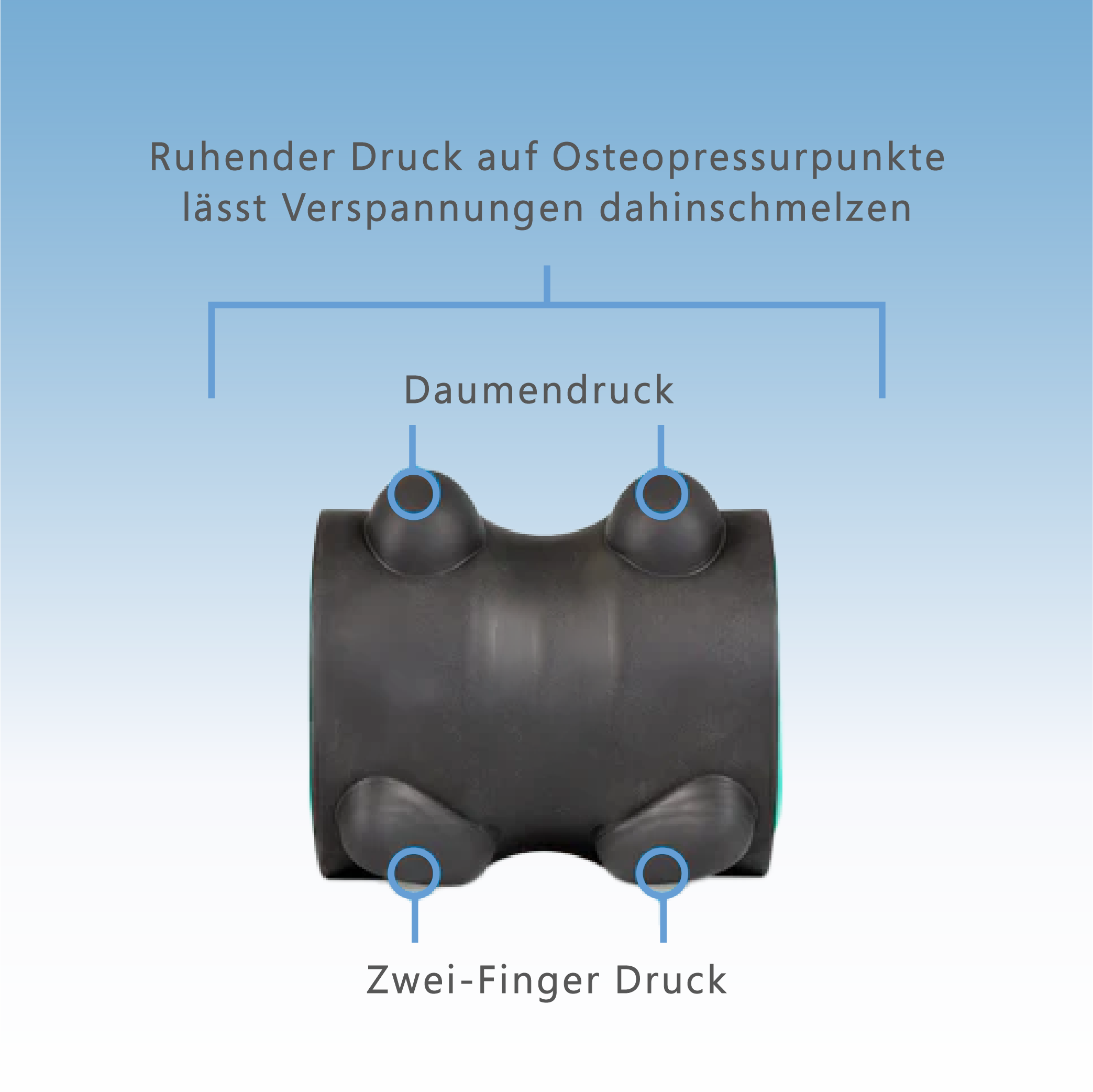 REWHEEL XR 4-Pack Nacken & Kopfweh